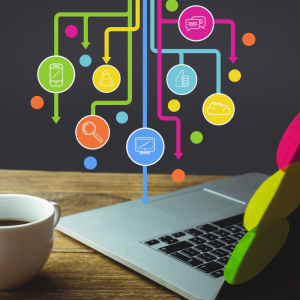 - How does Programmatic marketing work